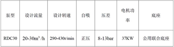 羅德含油污泥輸送泵設(shè)計(jì)方案