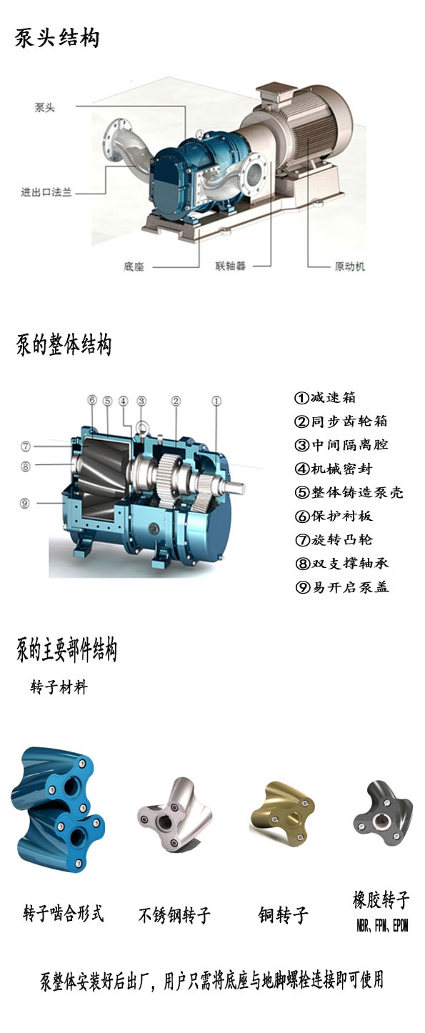 羅德污水回收泵結(jié)構(gòu)組成